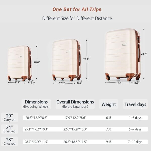 Merax 3 Pcs ABS Hardside Luggage Sets TSA Lock Spinner Wheel Suitcases, Pearly White, 20/24/28 Inch - Image 6