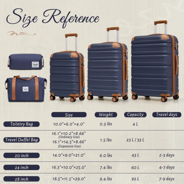 TAKUMI Luggage Set 5 Piece with Duffel Bag ABS Hardshell Suitcase Set with Double Spinner Wheels Travel Lugagge with TSA Lock Lightweight Carry On Suitcase (NAVY, 5 PIECE SET) - Image 7