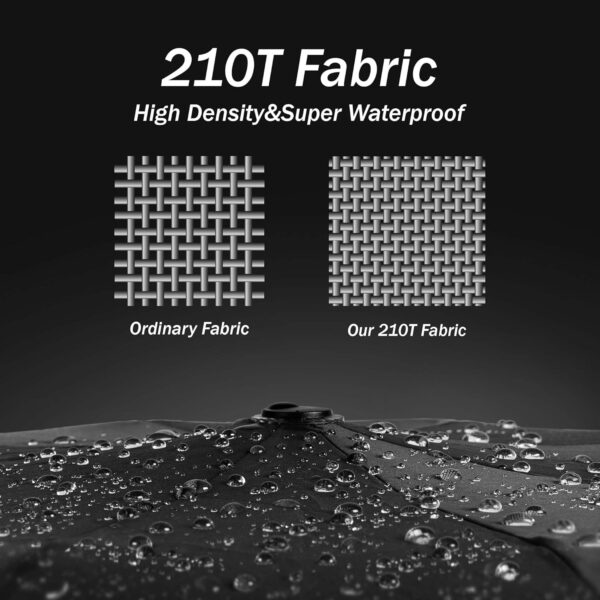 Travel Inverted Umbrella Compact Windproof- Automatic reverse Umbrellas for Rain - Folding Portable 48inch Span, 10 Ribs Large Umbrella - Image 9