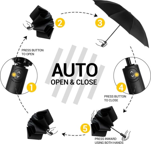 Travel Inverted Umbrella Compact Windproof- Automatic reverse Umbrellas for Rain - Folding Portable 48inch Span, 10 Ribs Large Umbrella - Image 2