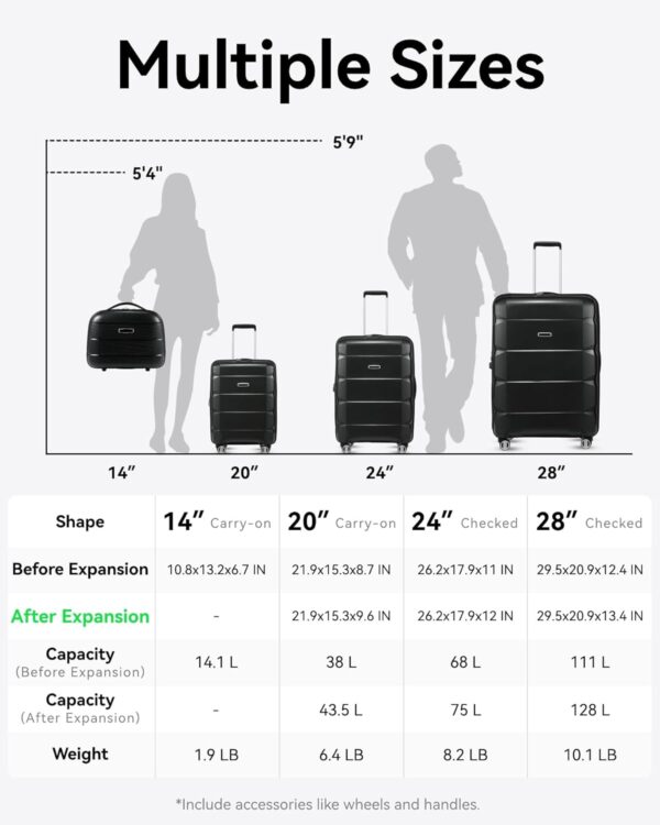 LUGGEX Carry on Luggage with Spinner Wheels, Lightweight Suitcase 2 Piece, Expandable (Purple, 14/20) - Image 8