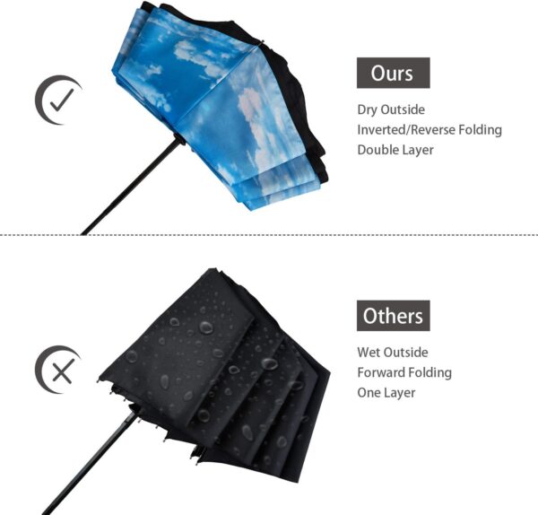 Inverted Umbrella Double Layer Automatic Folding Reserve Umbrella Windproof UV Protection for Rain Car Travel Outdoor Men Women - Image 3