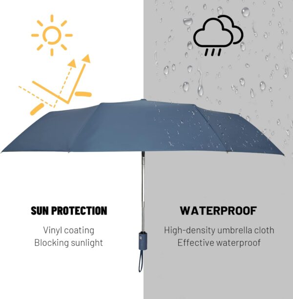 SY COMPACT Umbrella Automatic Travel Waterproof Light Folding Umbrellas Easy Carry for Women and Men - Image 6