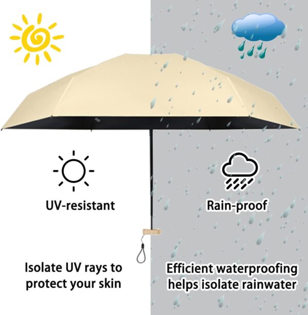 Compact Mini Travel Umbrella - Lightweight, Portable, and Windproof Sun & Rain Umbrella with 99% UV Protection - Perfect for Women, Men, and Kids on-the-go - Image 4