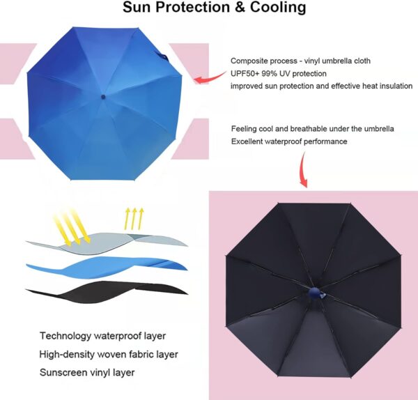 TIME LOVER Mini Windproof Folding Travel Umbrella, Sun & Rain Umbrellas, Compact Portable for Women Men Multiple Colors - Image 3