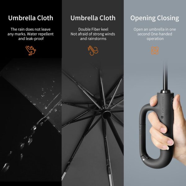 Travel Folding Golf Umbrella 10 Ribs Automatic Open/Close,Lightweight Portable Backpack Car Parasol Outdoor,Sun/Rain,Anti 99 UV Protection UPF 50,Men Women Carabiner Handle Design - Image 6