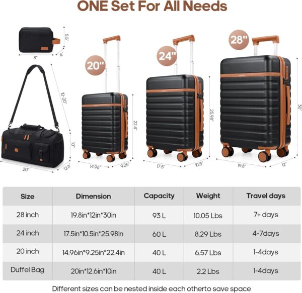 Luggage Sets 5 Piece,Polycarbonate Hardside Carry On Suitcase Set with Spinner Wheel TSA Lock, Suitcase set with Travel Bag for Women Men - Image 7