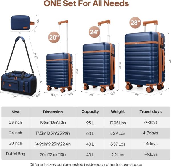 Luggage Sets 5 Piece, Polycarbonate Hardside Carry On Suitcase Set with Spinner Wheel TSA Lock, Suitcase set with Travel Bag for Women Men - Image 7