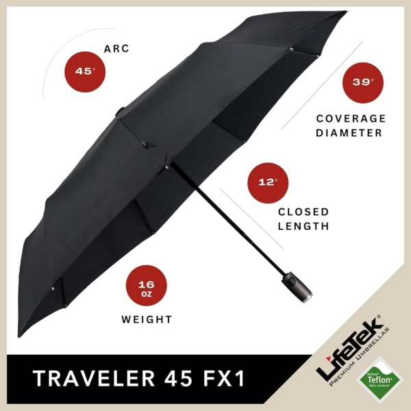LifeTek Windproof Travel Umbrella, Automatic Open Close, Compact for Rain and Sun, Fits in Purse or Backpack, Strong Lightweight Durable Frame, UV Protection, Small and Portable - Image 4