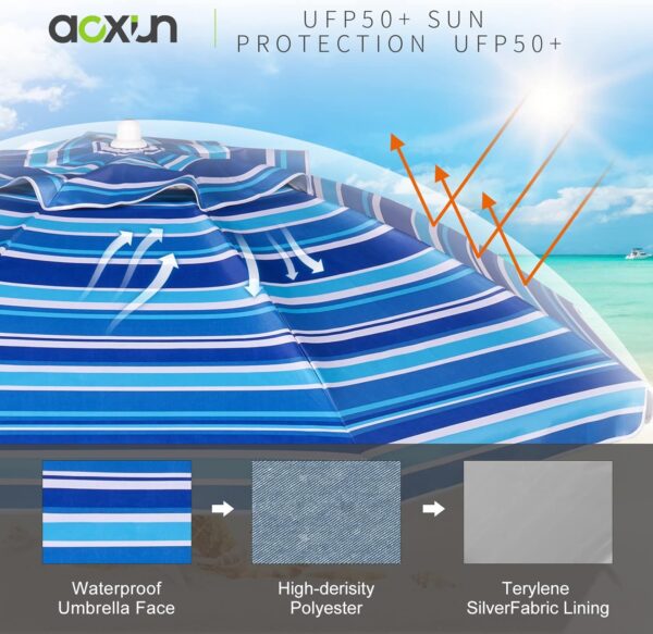 Aoxun Beach Umbrella with Tilt Pole, Portable Sand Anchor and Carry Bag, UPF 50+ Sun Shelter Air Vents Design for Outdoor Activities (Navy Blue & White), 6.5ft - Image 4