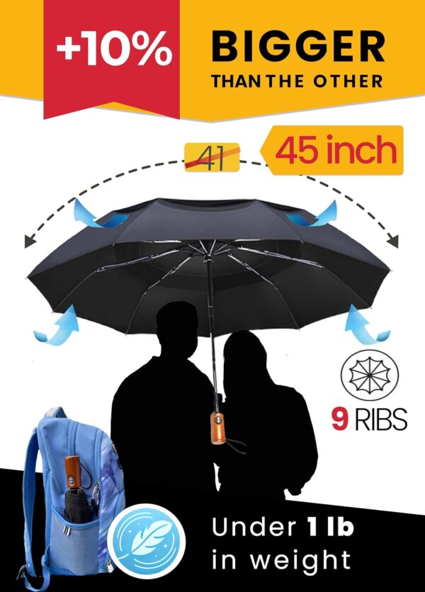 Windproof Travel Umbrellas for Rain Automatic +10% Bigger Canopy Strong Frame Compact Folding Portable Umbrella for Women Men Backpack Purse - Image 2