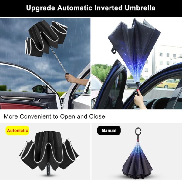 Lejorain Folding Reverse LED Umbrella - Upside Down Reflective Umbrellas Compact Inverted Travel Windproof Umbrella Auto Open Close for Rain - Image 4