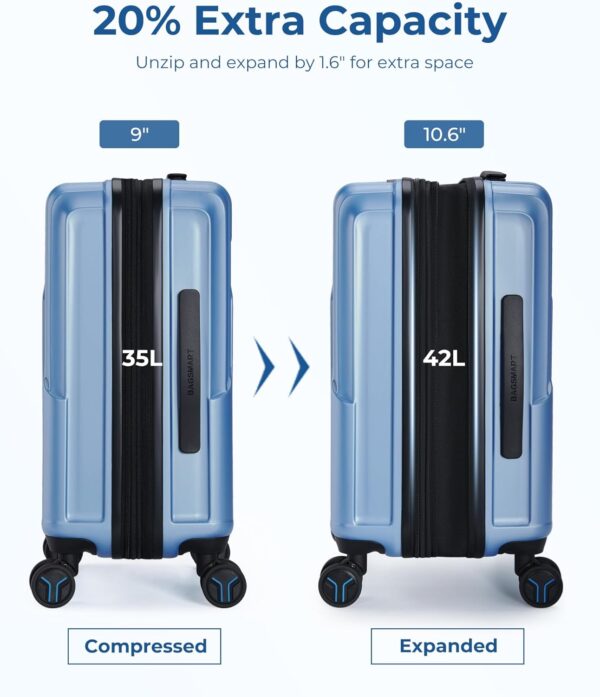 BAGSMART Carry On Luggage 22x14x9 Airline Approved, 1OO% PC Hardside Expandable Luggage with TSA Lock, 20 Inch Travel Suitcase with Spinner Wheels, Blue - Image 3