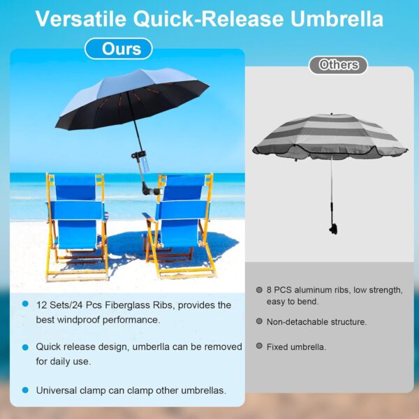 Beach Chair Umbrella with Clamp Clip on Umbrellas for Chair 42 Inches Adjustable Sun Umbrella for Camping Outdoor Chair UPF 50+ Folding Umbrella for Travel Plant Shade Wheelchair - Image 4