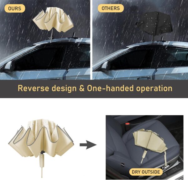 Windproof Travel Umbrella for Rain, Large Portable Reverse Folding Car Umbrella, Inverted Design, Compact Auto Open Close with Durable Waterproof Canopy, Fits Backpack/Women Men, 45.6 Inch - Image 3