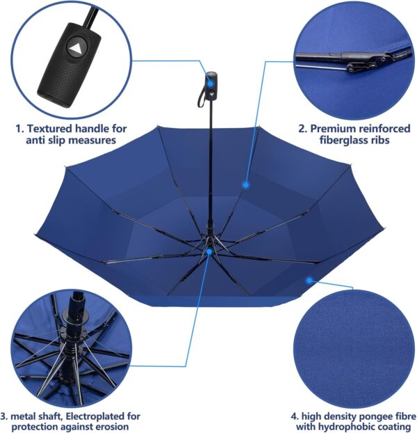 Travel Umbrellas for Rain – Compact Umbrella Windproof with 46” Double Vented Canopy and Strong Fiberglass Frame, Automatic Portable Umbrella for Travel, Rainy Days, Backpack & Car - Image 4