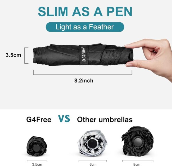 G4Free Travel Umbrella Compact Ultralight UPF 50+ UV Carbon Fiber Super Slim Small Mini Protection Umbrella - Image 2