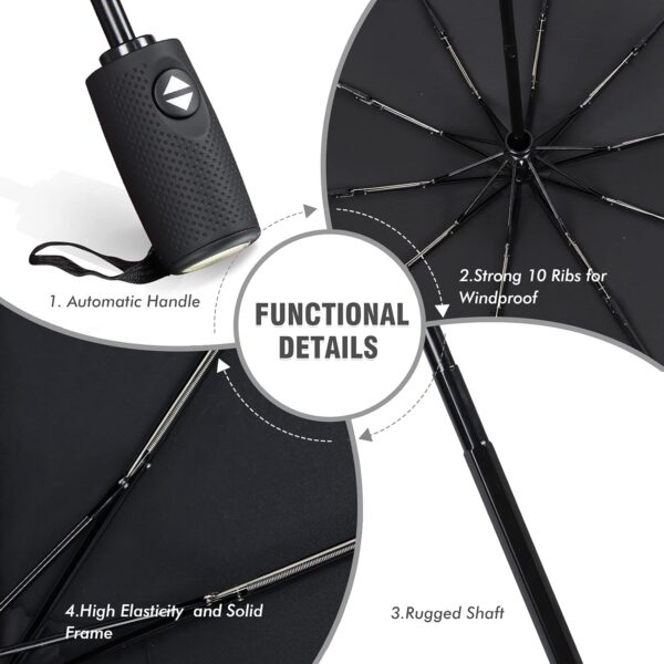 ZOMAKE Travel Umbrella Compact - 10 Ribs Portable Collapsible Umbrellas for Rain Windproof - Paraguas Automatic Small Folding Umbrella Lightweight Packable Umbrella for Women Men - Image 3