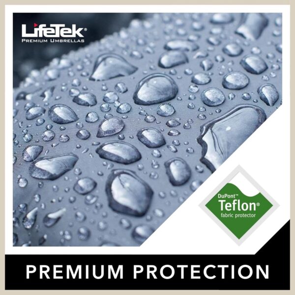 LifeTek Windproof Travel Umbrella, Automatic Open Close, Compact for Rain and Sun, Fits in Purse or Backpack, Strong Lightweight Durable Frame, UV Protection, Small and Portable - Image 5