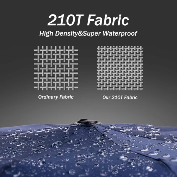 Travel Inverted Umbrella Compact Windproof- Automatic reverse Umbrellas for Rain - Folding Portable 48inch Span, 10 Ribs Large Umbrella - Image 8
