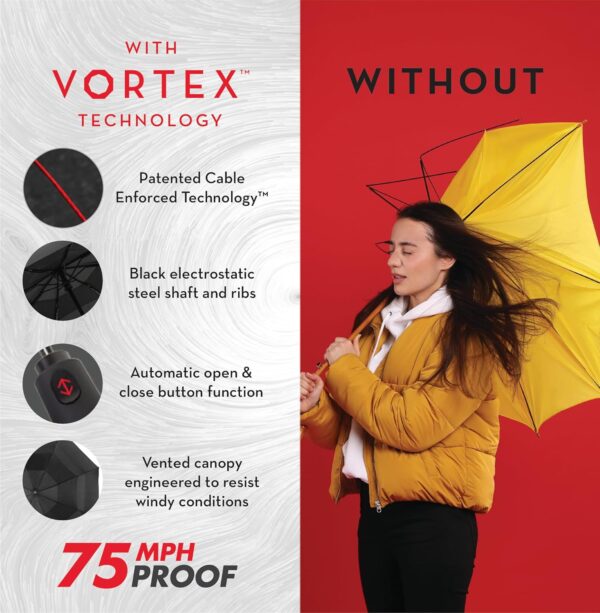 ShedRain Vortex Automatic Compact Folding Windproof Travel Umbrella – Push Button Open & Close - Rain & Windproof Vented Double Canopy – Protect from Rain, Sun & Wind - Wind Tunnel Tested to 75 mph - Image 4