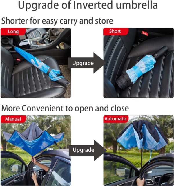 Inverted Umbrella Double Layer Automatic Folding Reserve Umbrella Windproof UV Protection for Rain Car Travel Outdoor Men Women - Image 4