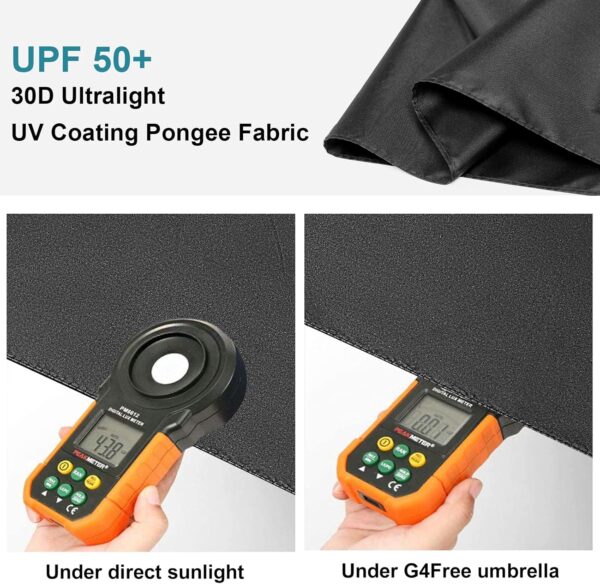 G4Free Travel Umbrella Compact Ultralight UPF 50+ UV Carbon Fiber Super Slim Small Mini Protection Umbrella - Image 5