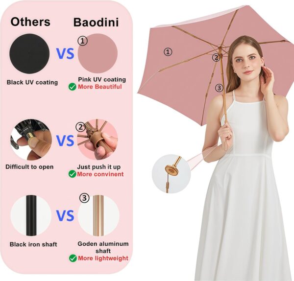 BAODINI Travel Small Mini Sun Umbrella with Case Lightweight with Aluminum Frame Compact Size UV Protection Purse Umbrella for Kids & Women - Image 3