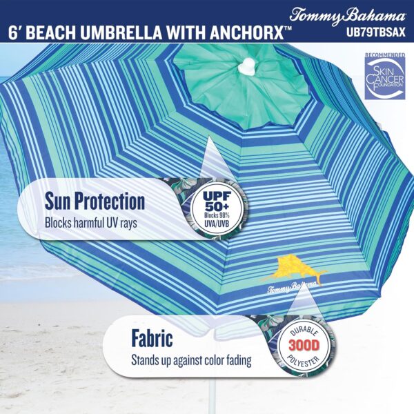 Tommy Bahama - Image 4